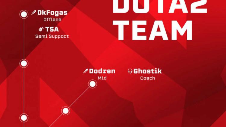 Team Empire ujawnił nowy skład Dota 2