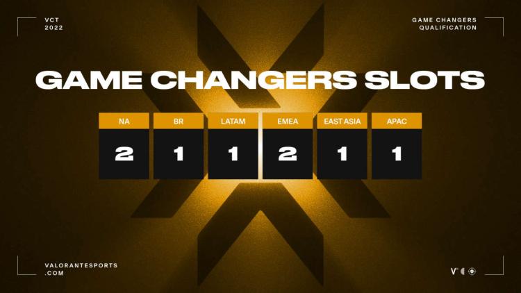 Game Changers Championship odbędzie się w dniach 15-20 listopada w Berlinie