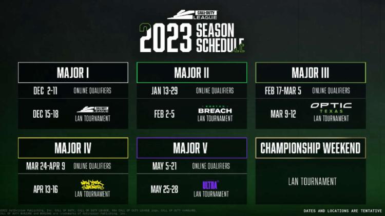 Harmonogram i uczestnicy Call of Duty League 2023