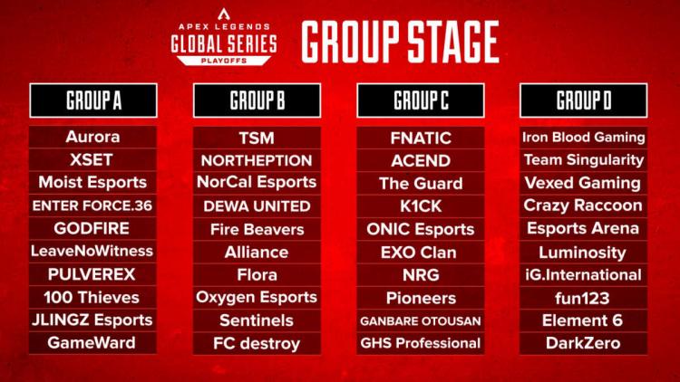 Organizatorzy Apex Legends Global Series: Split 1 Playoffs przedstawili rozstawienie drużyn w fazie grupowej