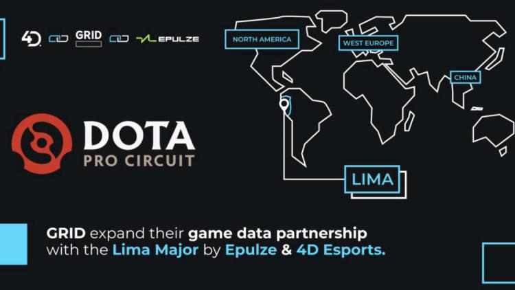 GRID Esports zostaje partnerem The Lima Major 2023