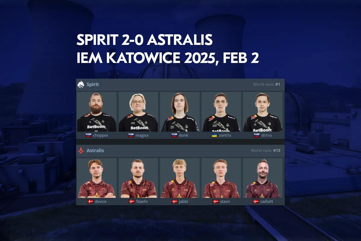 Astralis przegrało 0:2 ze Spirit na IEM Katowice 2025