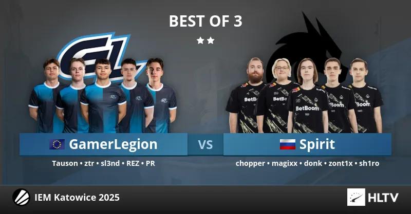 Team Spirit zapewnia sobie miejsce w play-offach dzięki zwycięstwu nad GamerLegion w finale niższej drabinki na IEM Katowice 2025