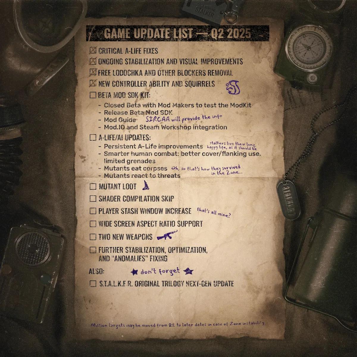 GSC Game World ujawnia mapę drogową wsparcia dla S.T.A.L.K.E.R. 2: Heart of Chornobyl na 2. kwartał 2025 r.