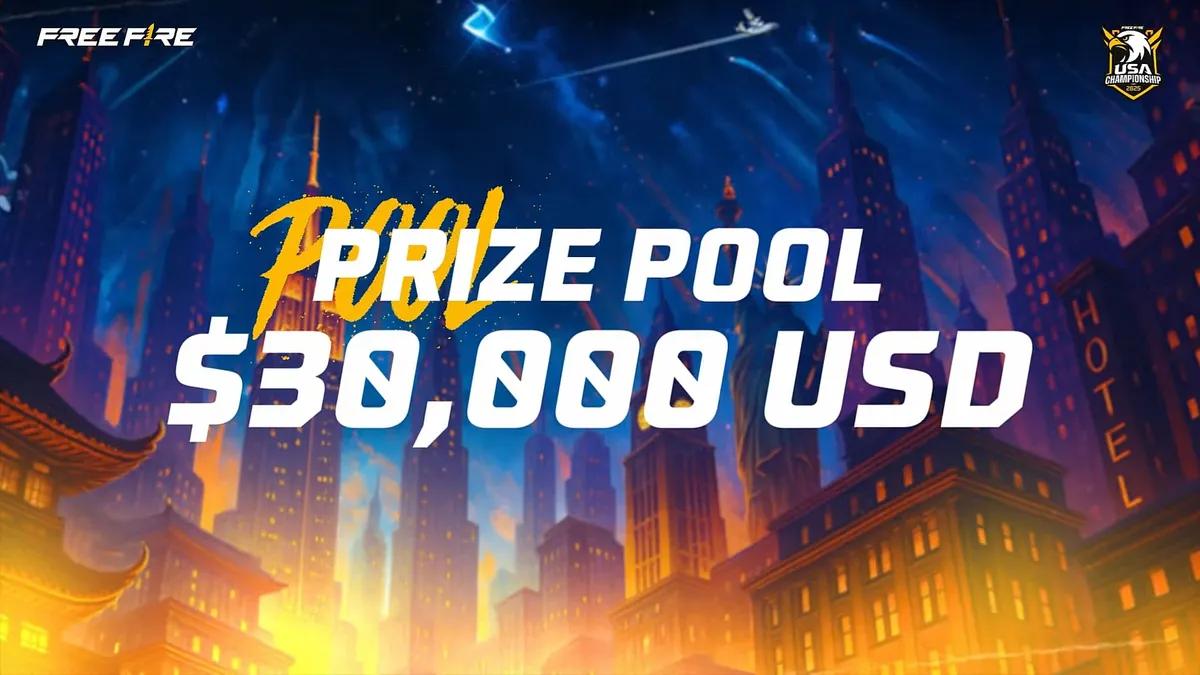 Mistrzostwa Free Fire USA 2025 ogłoszone: Harmonogram, format i szczegóły dotyczące nagród