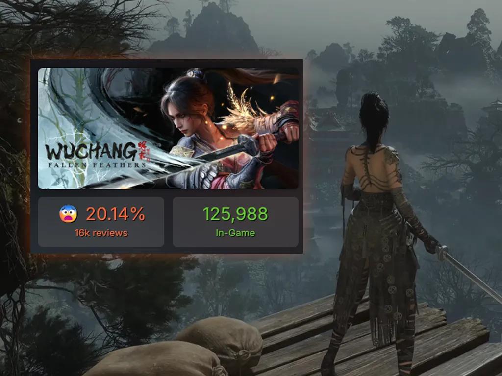 Wuchang: Fallen Feathers zdobywa popularność na Steam, ale problemy z UE5 ciągną ją w dół