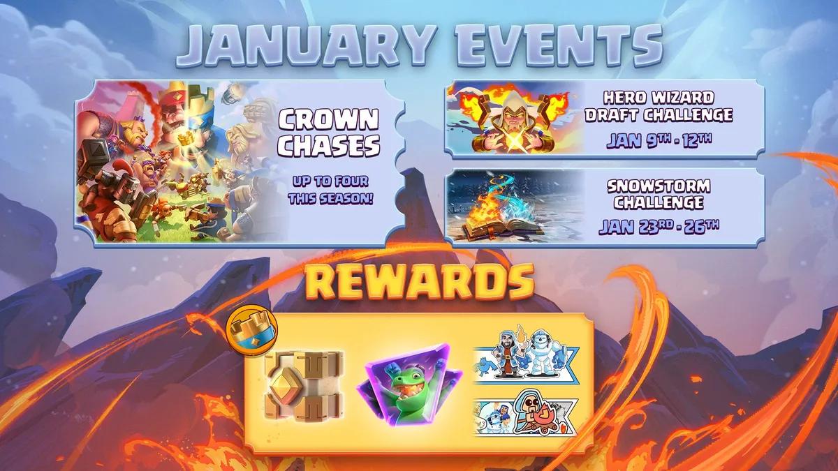 Clash Royale startuje w styczniu 2026 roku z sezonem ognia i lodu, nowymi bohaterami i ważnymi wydarzeniami