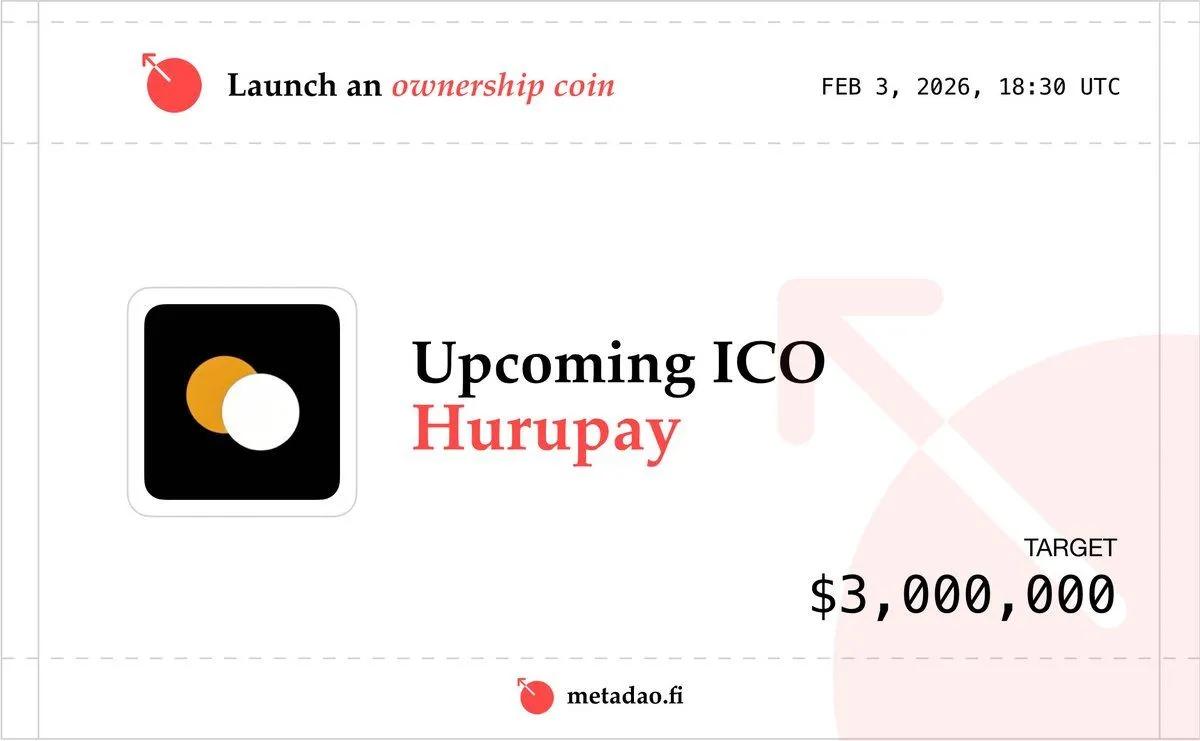 MetaDAO wprowadza innowacyjną sprzedaż bez limitu dla Hurupay