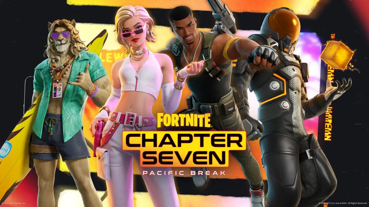 Wszystkie lokalizacje postaci niezależnych w Fortnite, rozdział 7 - pełny przewodnik po postaciach