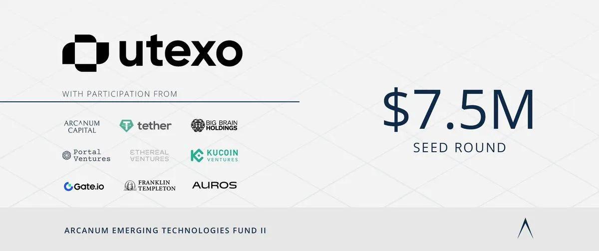 Utexo pozyskuje 7,5 mln USD od Tether, aby uruchomić natywne rozliczenia USDT na Bitcoinie