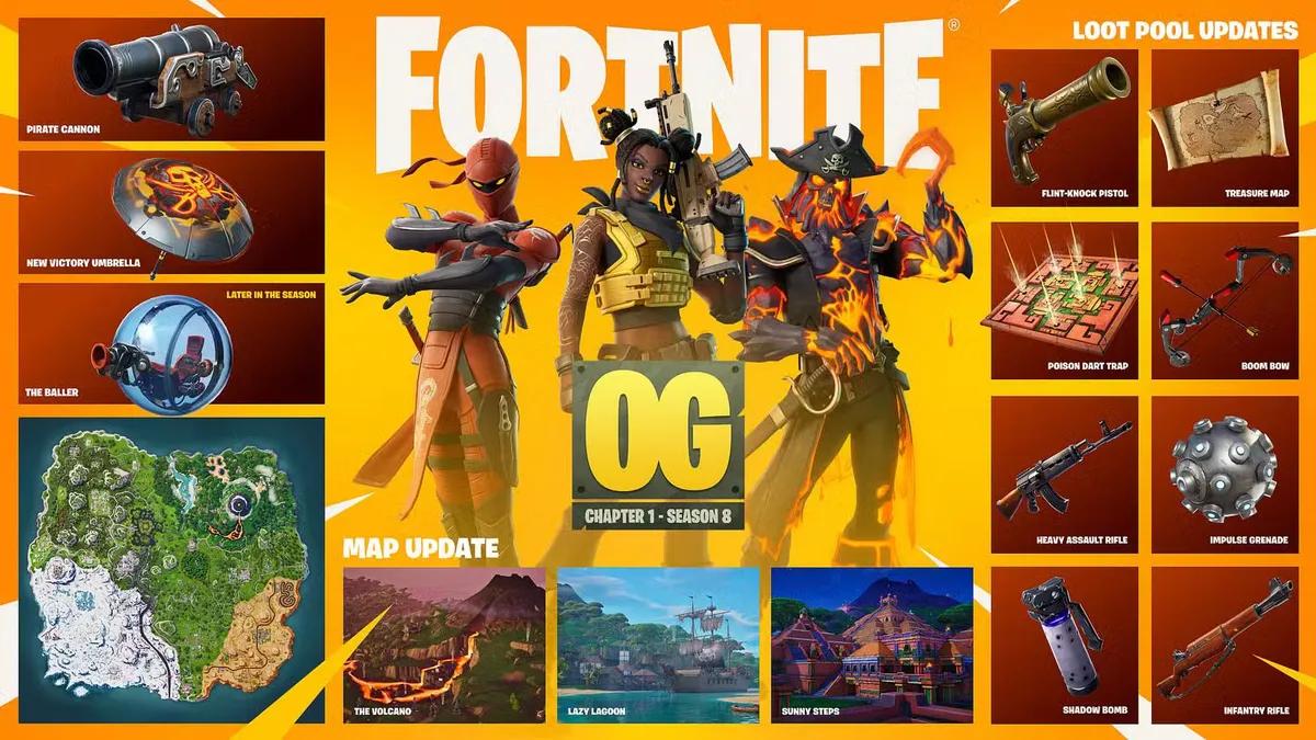 Aktualizacja Fortnite v40.10: ujawniono godzinę rozpoczęcia przerwy i nadchodzi duża nowa zawartość
