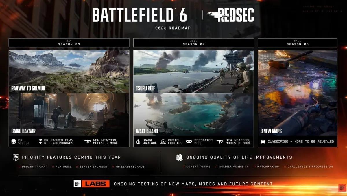 Battlefield 6: pełny harmonogram sezonu na 2026 rok