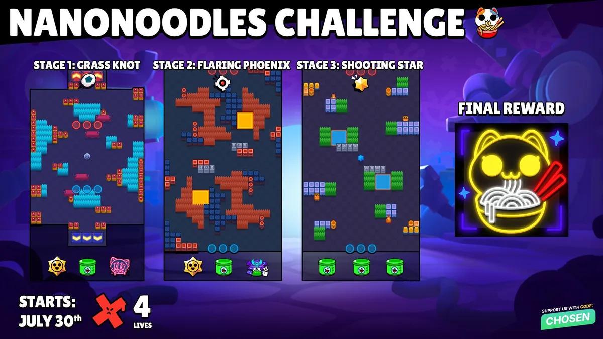 Brawl Stars ogłasza wyzwanie „NanoNoodles” z ekskluzywną ikoną profilową jako nagrodą