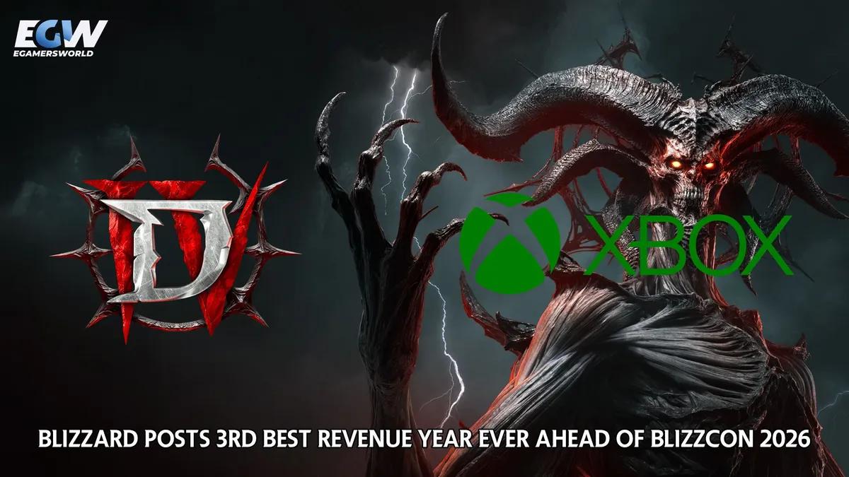 Blizzard odnotował trzeci najlepszy wynik finansowy w historii przed BlizzConem 2026