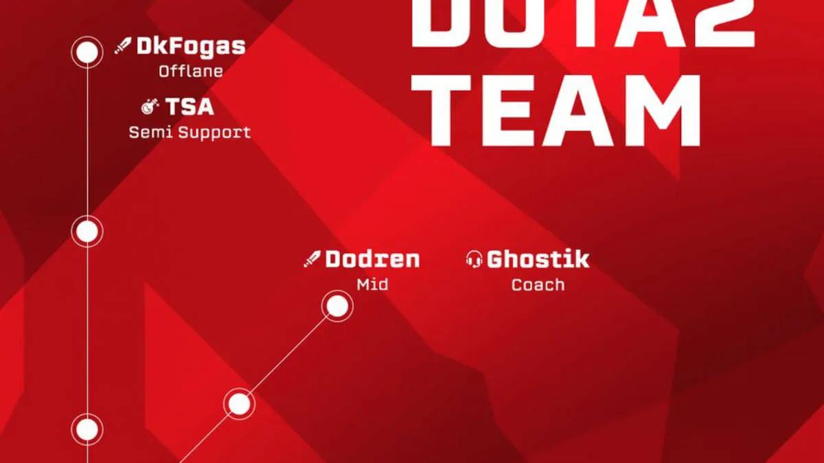 Team Empire ujawnił nowy skład Dota 2