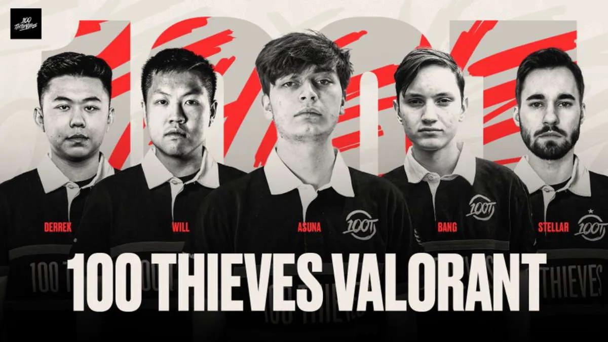 100 Thieves ujawniło zaktualizowany skład VALORANT