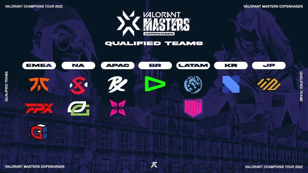 KRÜ Esports zostaje ostatnim członkiem VCT 2022: Stage 2 Masters Copenhagen