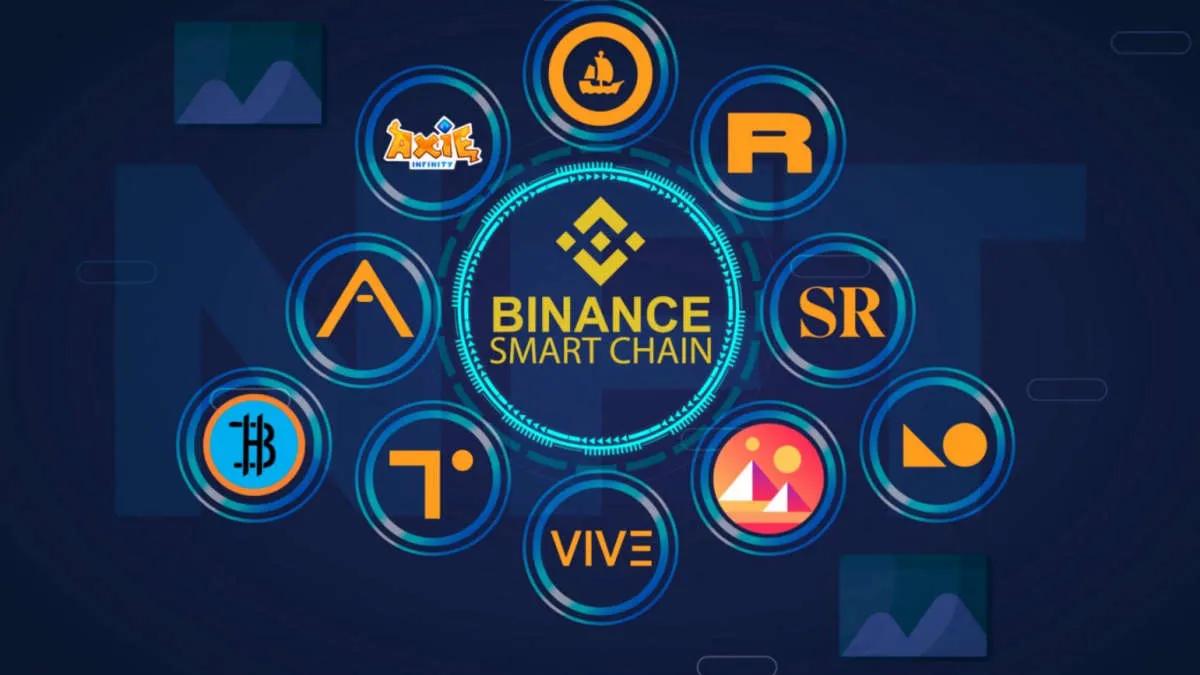 OpenSea dodali obsługę Binance Smart Chain