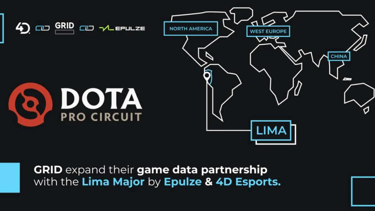 GRID Esports zostaje partnerem The Lima Major 2023