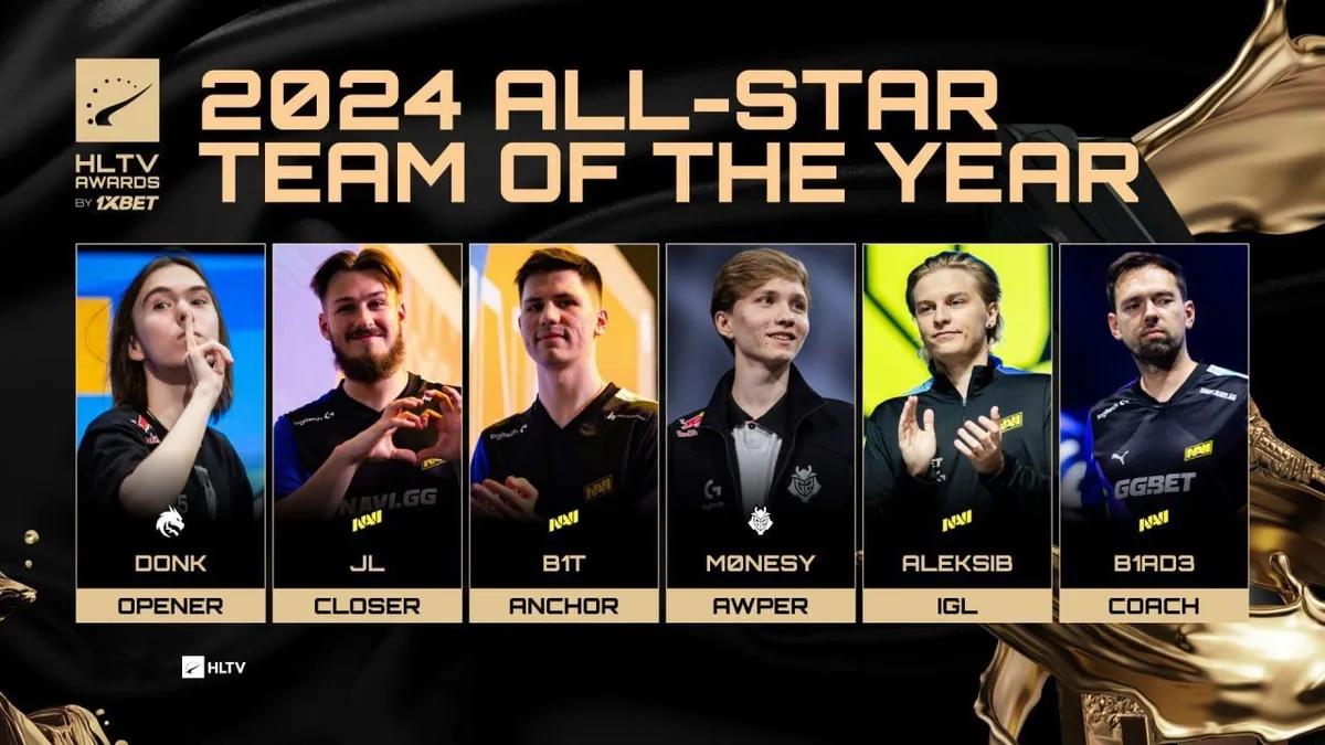Zwycięzcy nagród HLTV Awards 2024: Pełna lista nominowanych i zwycięzców