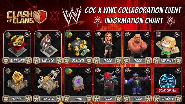 Clash of Clans x WWE Crossover - przecieki wskazujące na epickie wydarzenie z kwietnia 2025 r.