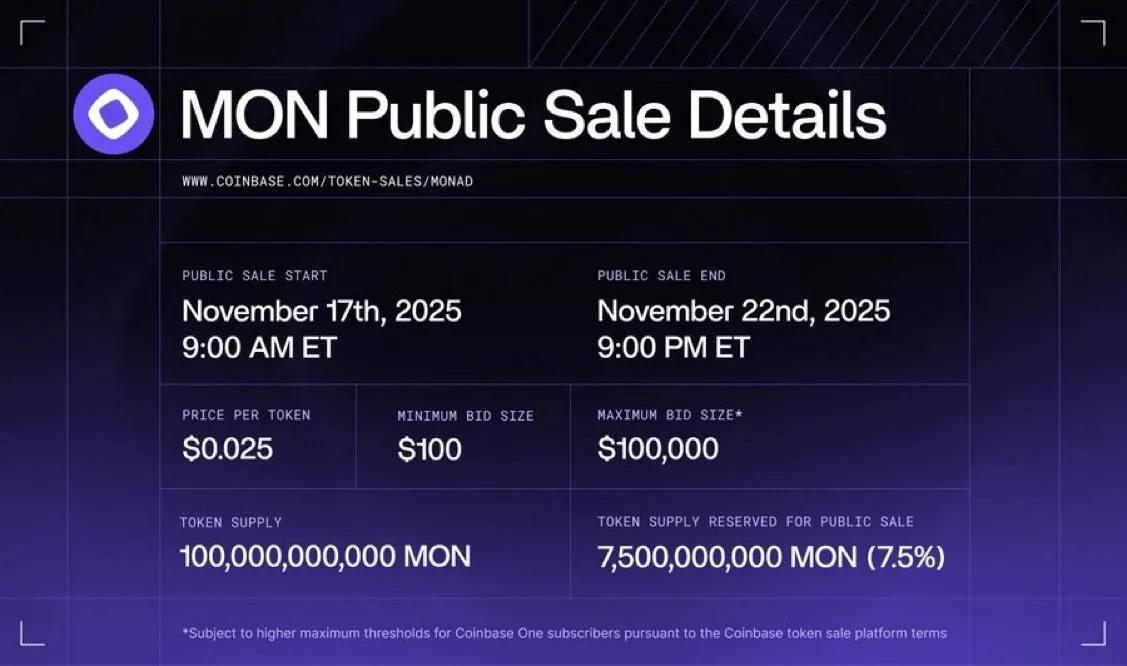 Monad i Coinbase ogłaszają ICO tokena $MON: pierwsza publiczna sprzedaż na nowej platformie giełdy