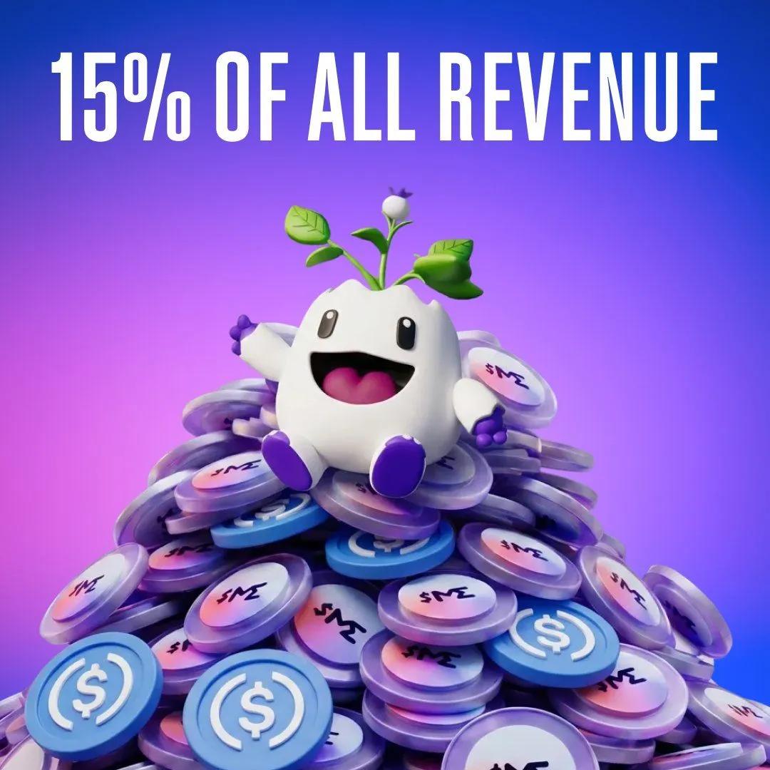 Magic Eden ogłasza alokację 15% przychodów do ekosystemu tokenów ME