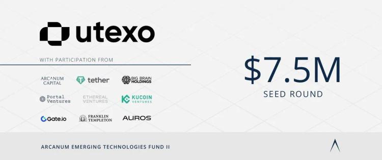 Utexo pozyskuje 7,5 mln USD od Tether, aby uruchomić natywne rozliczenia USDT na Bitcoinie