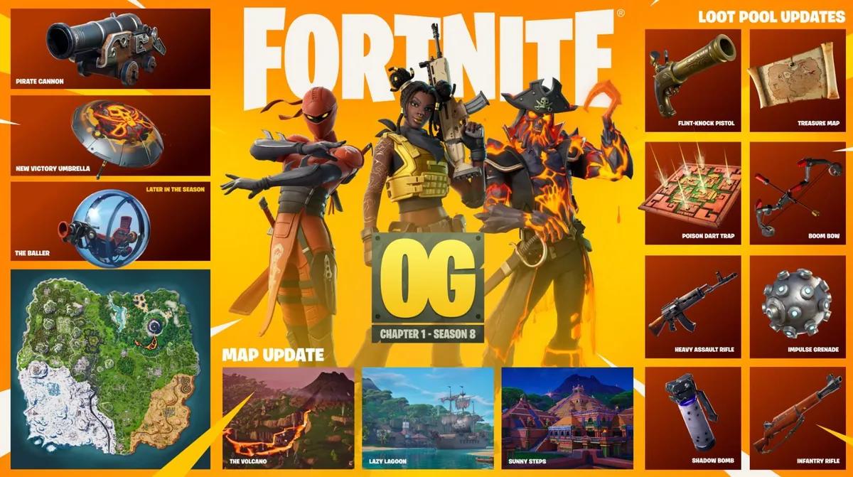Kiedy zaczyna się nowy sezon Fortnite OG?