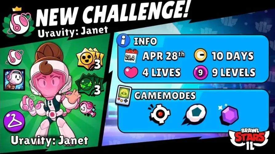Brawl Stars Uravity Challenge — darmowy przewodnik po skórkach MHA i najlepsze wybory