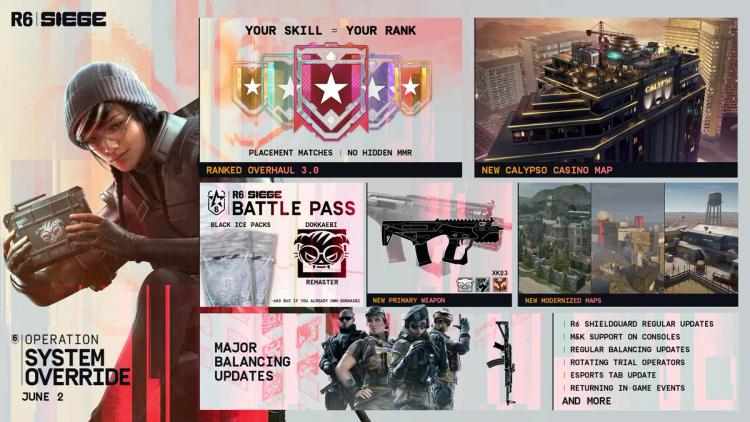 Potwierdzono datę premiery dodatku Rainbow Six Siege Operation System Override