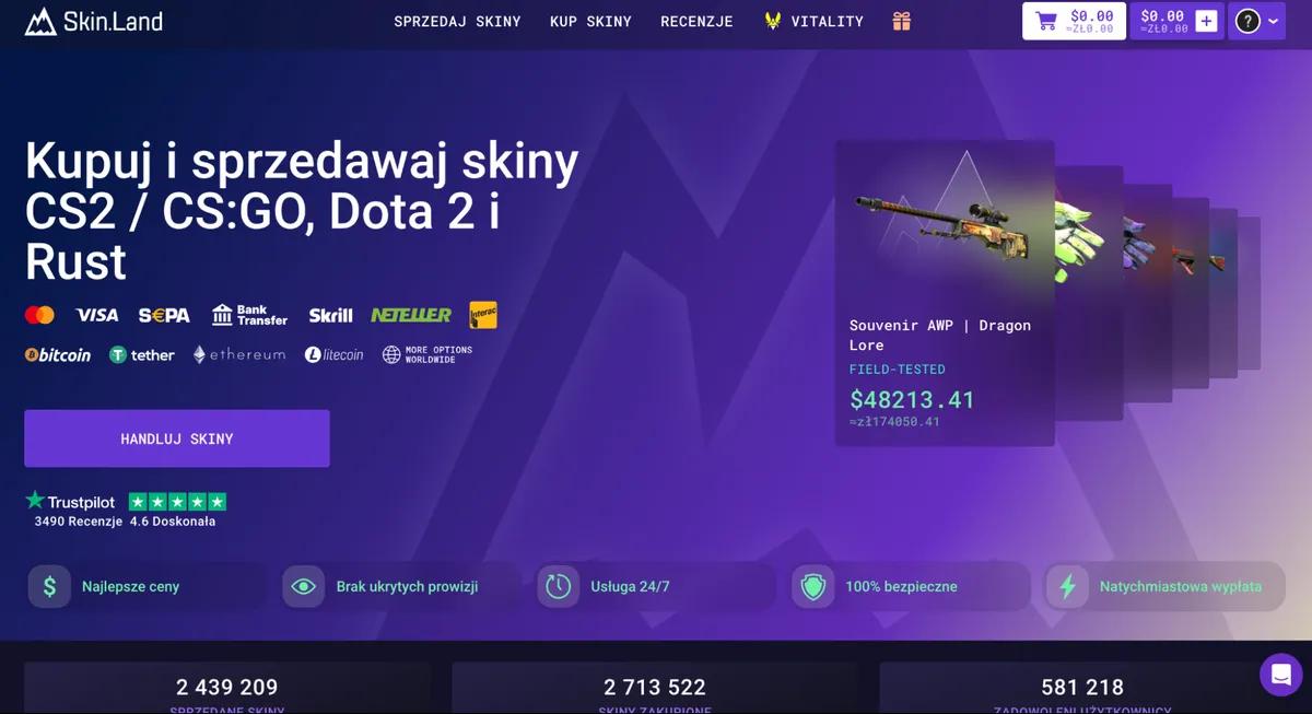 Gdzie sprzedać skiny CS2 najszybciej i bez zbędnych komplikacji