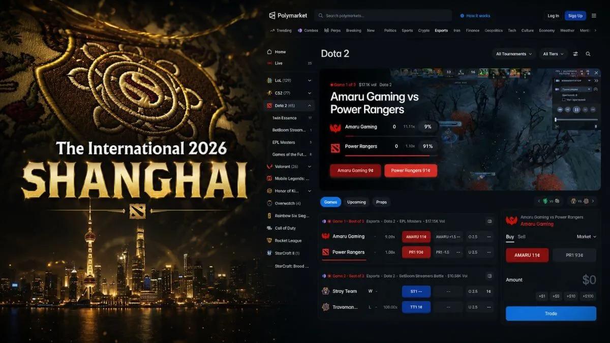 Kod promocyjny Polymarket EGWNEWS: Wpłać 10 $, a otrzymasz 20 $ na typy dotyczące zwycięzców turnieju The International w grze Dota 2