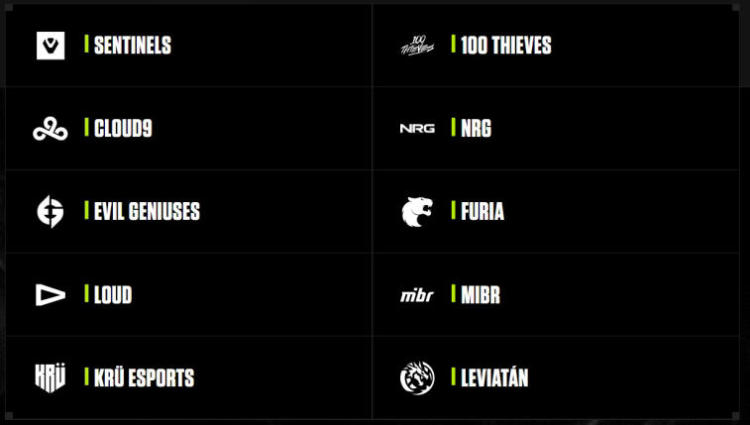 Riot Games ujawniło listę partnerów w Europie, Ameryce i Azji. Zdjęcie 2