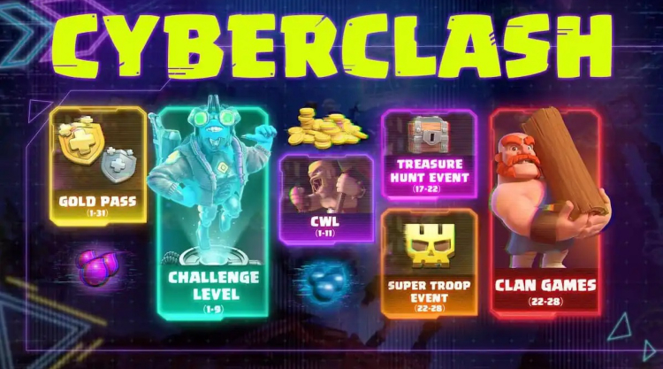 CyberClash przybywa w Clash of Clans: Lipiec 2025 Podział wydarzenia 1