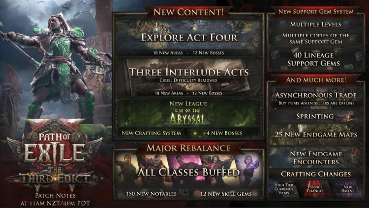 Path of Exile 2 ujawnia dużą aktualizację: Trzeci edykt 1