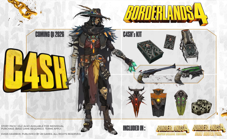 Borderlands 4 ujawnia pierwszą płatną postać DLC C4SH w związku z trwającymi problemami na PC 1