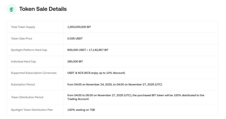 Sprzedaż tokenów Bitdealer na KuCoin 1