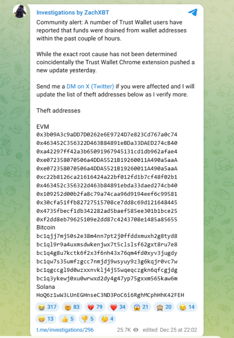 Możliwe włamanie do rozszerzenia przeglądarki Trust Wallet: miliony skradziono użytkownikom 1