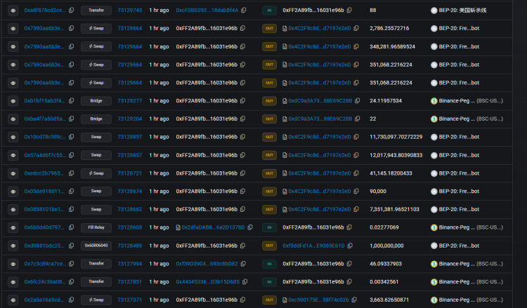 Zgłoszono poważne naruszenie bezpieczeństwa platformy DeBot Crypto 2