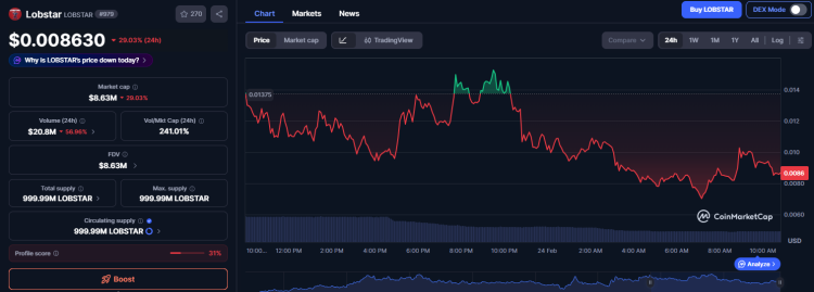 270 tys. dolarów dla agenta AI